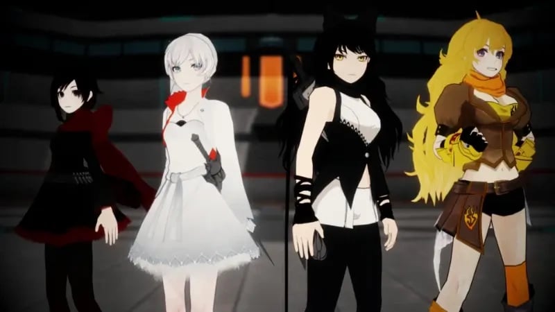 Team RWBY