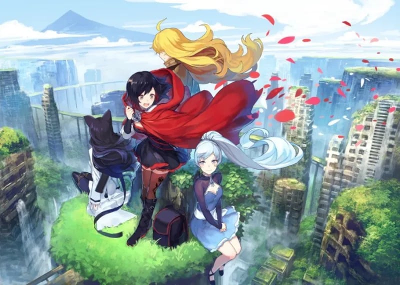 RWBY: Volume 4 + Onwards! 